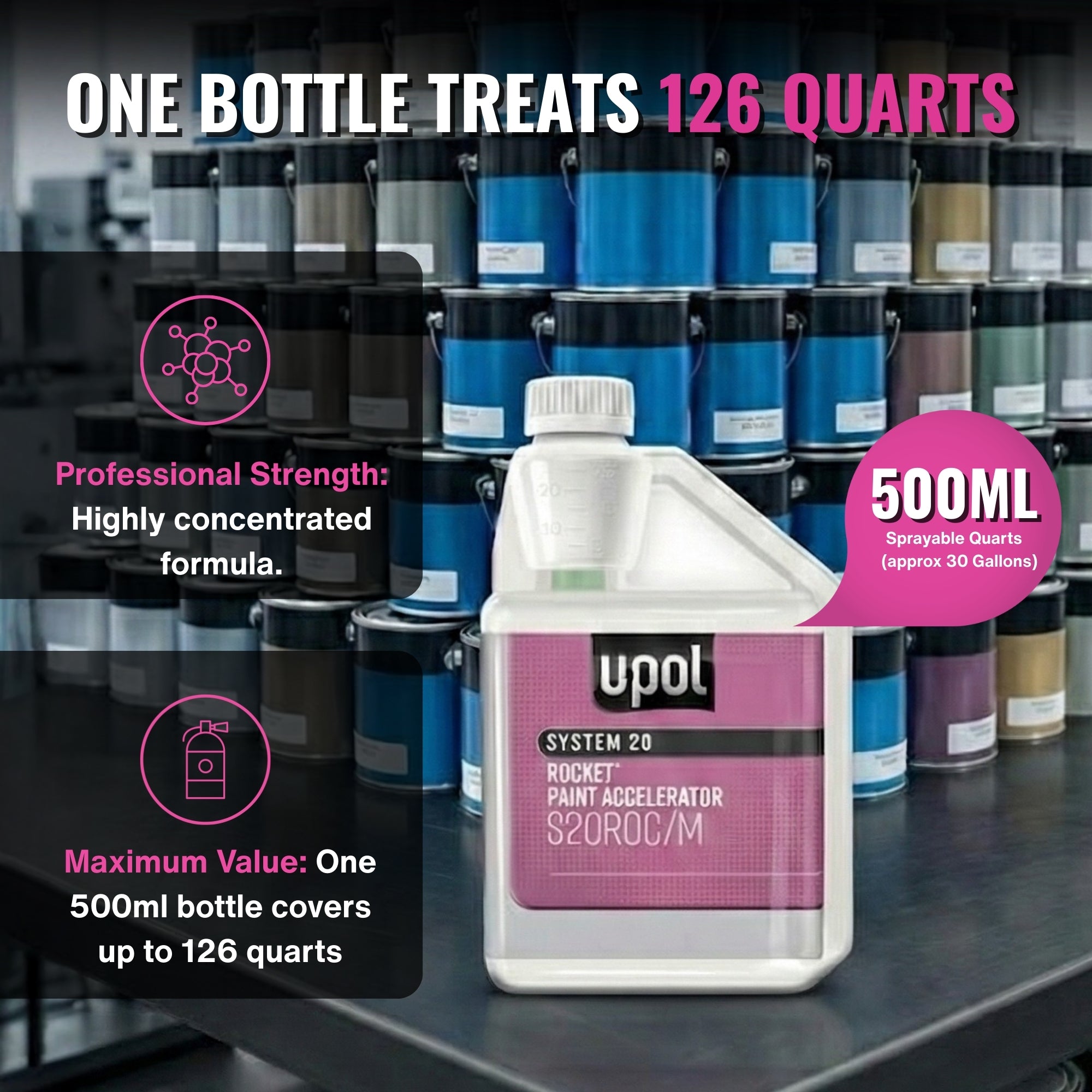 U-POL ROCKET System 20 Rocket Paint Accelerator 500ml Bottle UPOL S20ROC/M