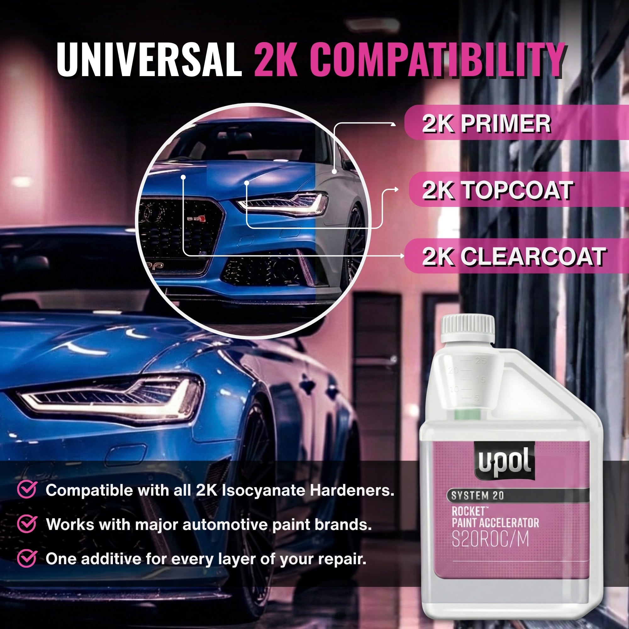 U-POL ROCKET System 20 Rocket Paint Accelerator 500ml Bottle UPOL S20ROC/M