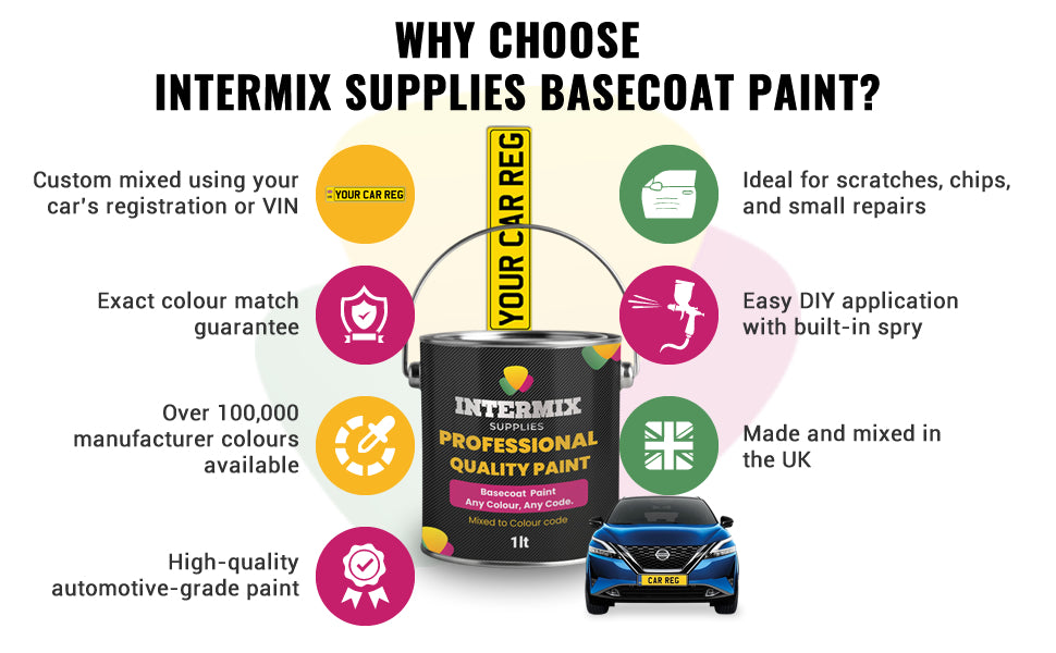 Basecoat Car Paint neat 100ml/250ml/500ml/1 Litre, Any Colour Any Code, Mixed to Paint Code