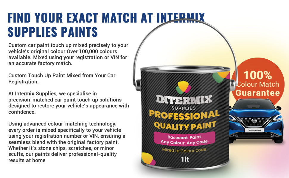 Basecoat Car Paint neat 100ml/250ml/500ml/1 Litre, Any Colour Any Code, Mixed to Paint Code