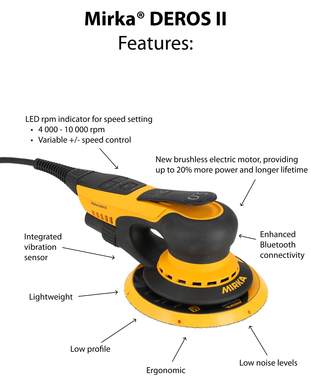 Mirka DEROS II 650 Orbital Sander with Suction for Velcro Sanding Discs Diameter 150 mm / 5 mm Eccentricity/Orbital Sander for Dustless Sanding of Wood, Plaster and Metal / MID6504044